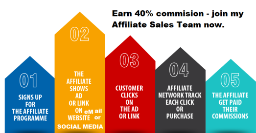 affiliate-marketing-40